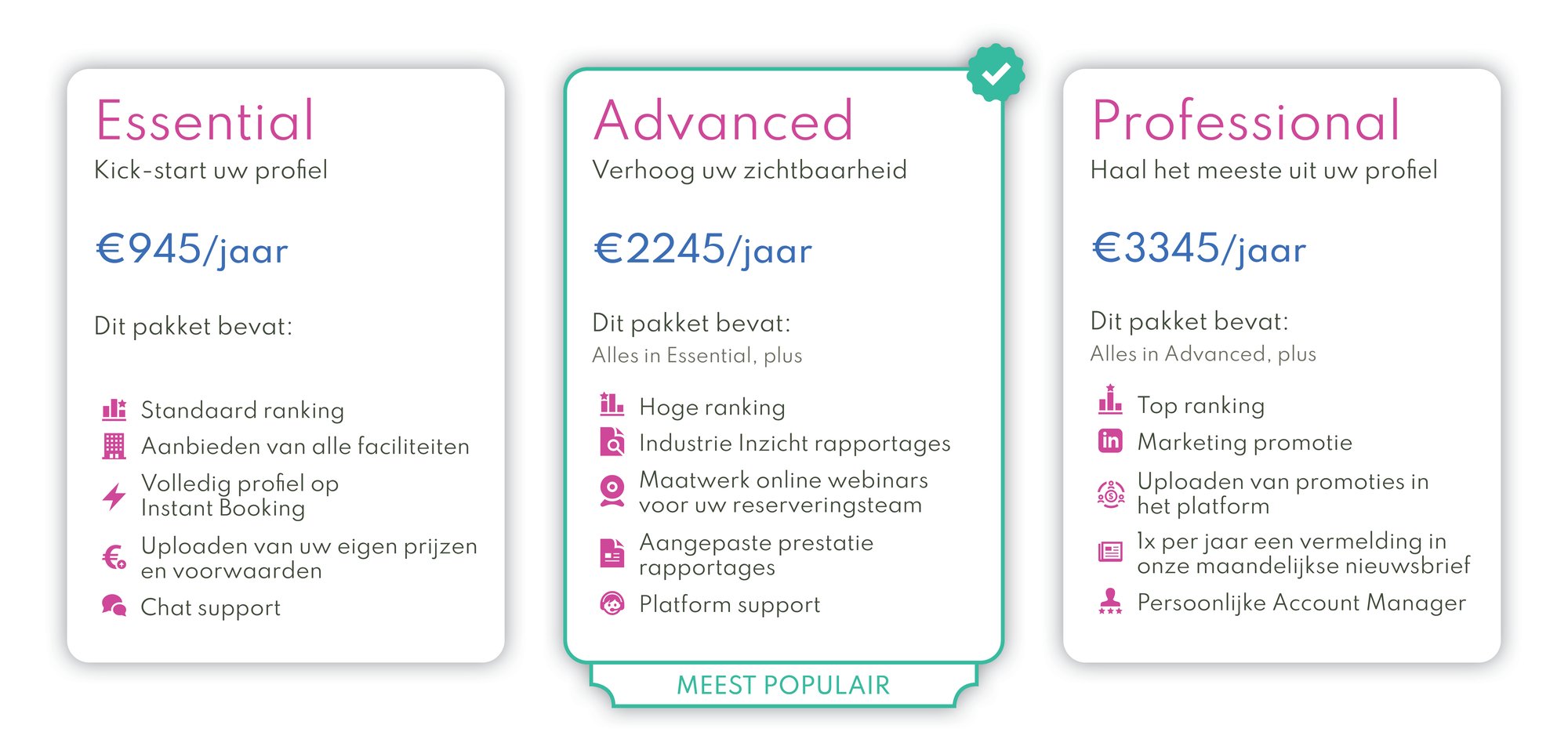 2025 Marketing Packages NL for webpage-1