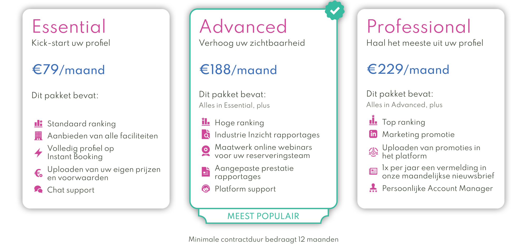 2025 Marketing Packages NL for webpage-2 2025 Marketing Packages NL for webpage-2