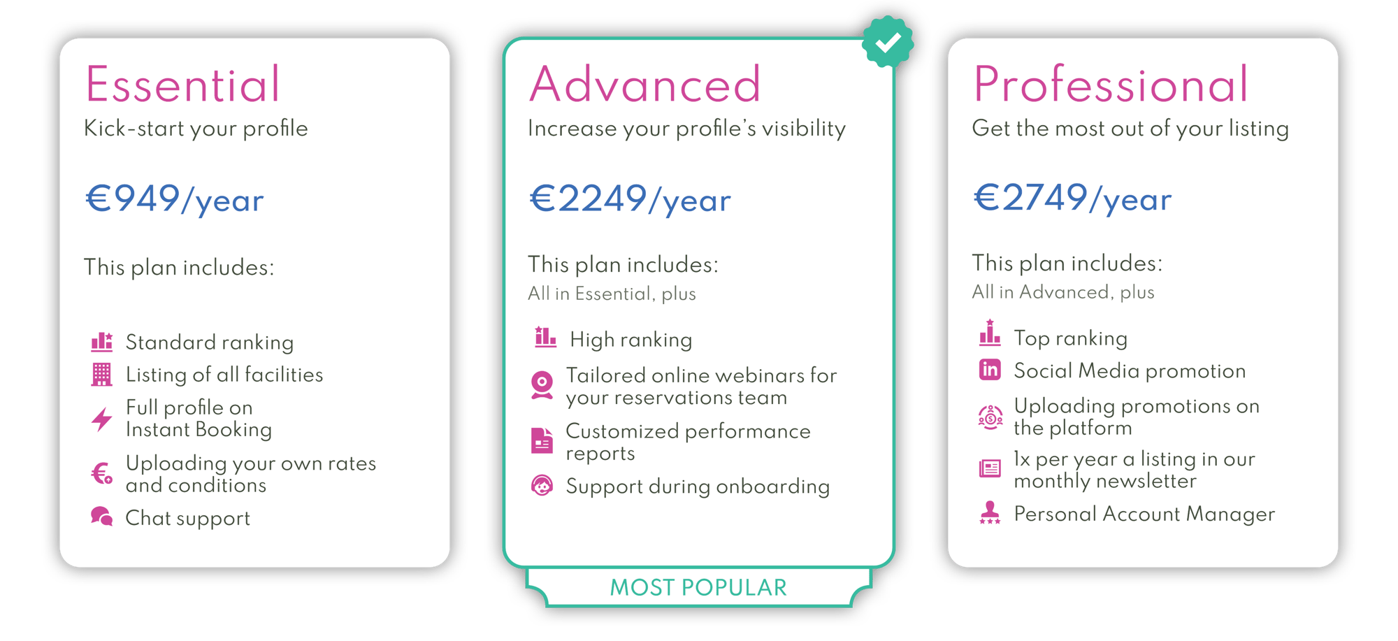 2026 Marketing Packages Version EN 1 2026 Marketing Packages Version EN 1