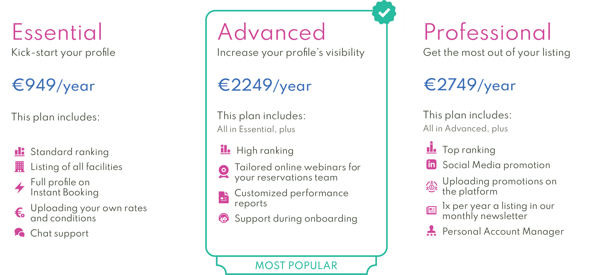 2026 Marketing Packages Version EN-1 2026 Marketing Packages Version EN-1