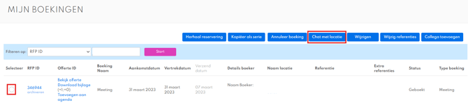 Definitieve boeking - chat direct met de locatie