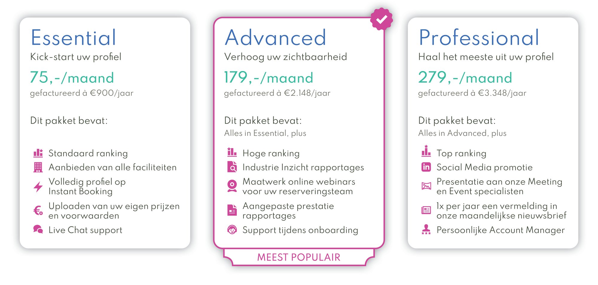 New Marketing Packages design V2 Version B NL for webpage
