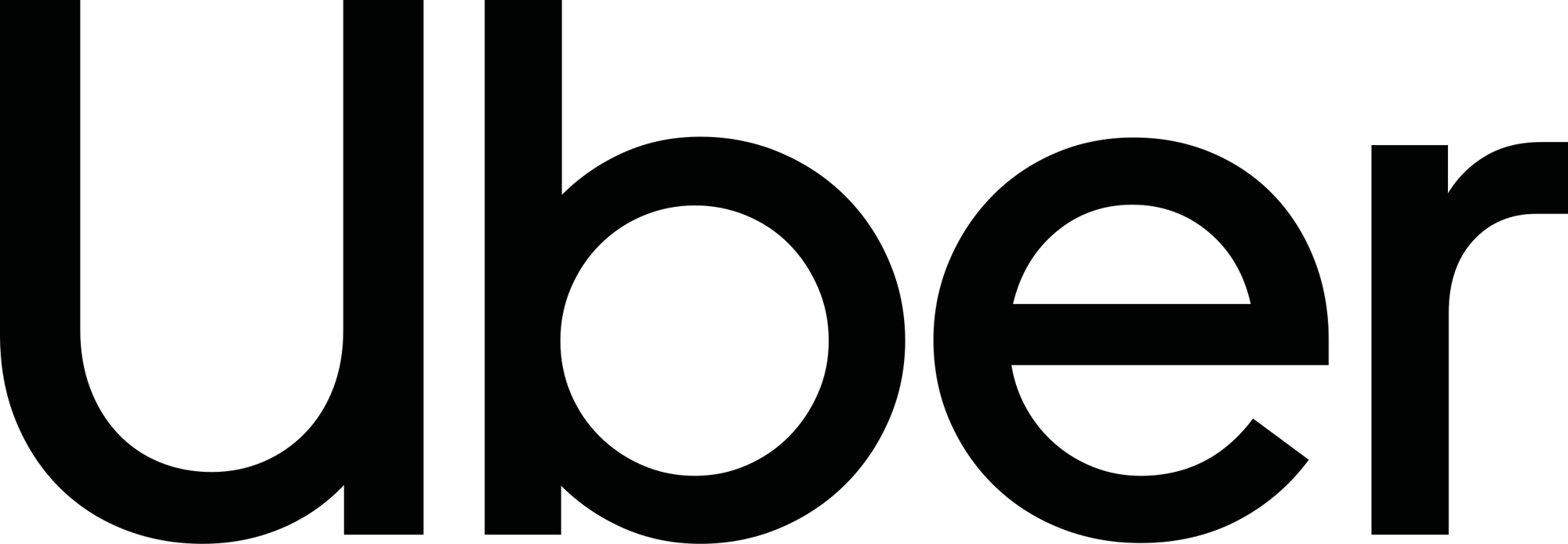 Uber_logo_2018.svg