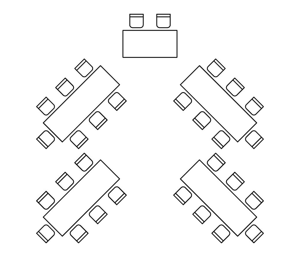 8 MustKnow Types of Seating Arrangements for Meetings