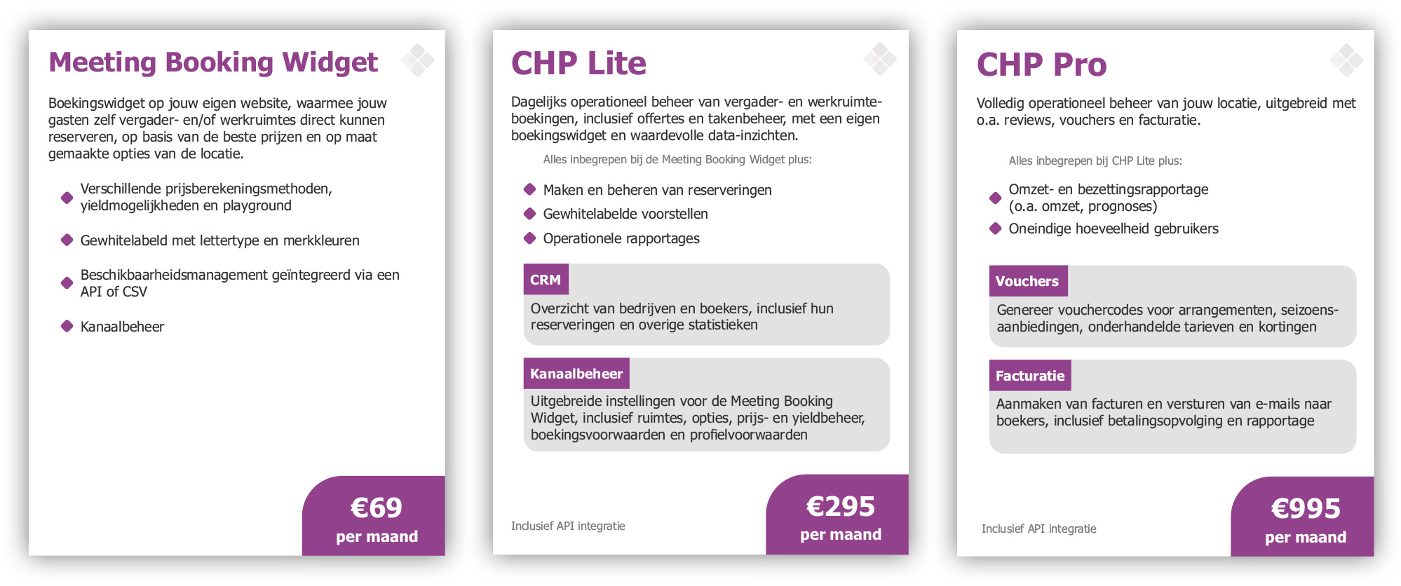 CHP-packages-all-NL-1