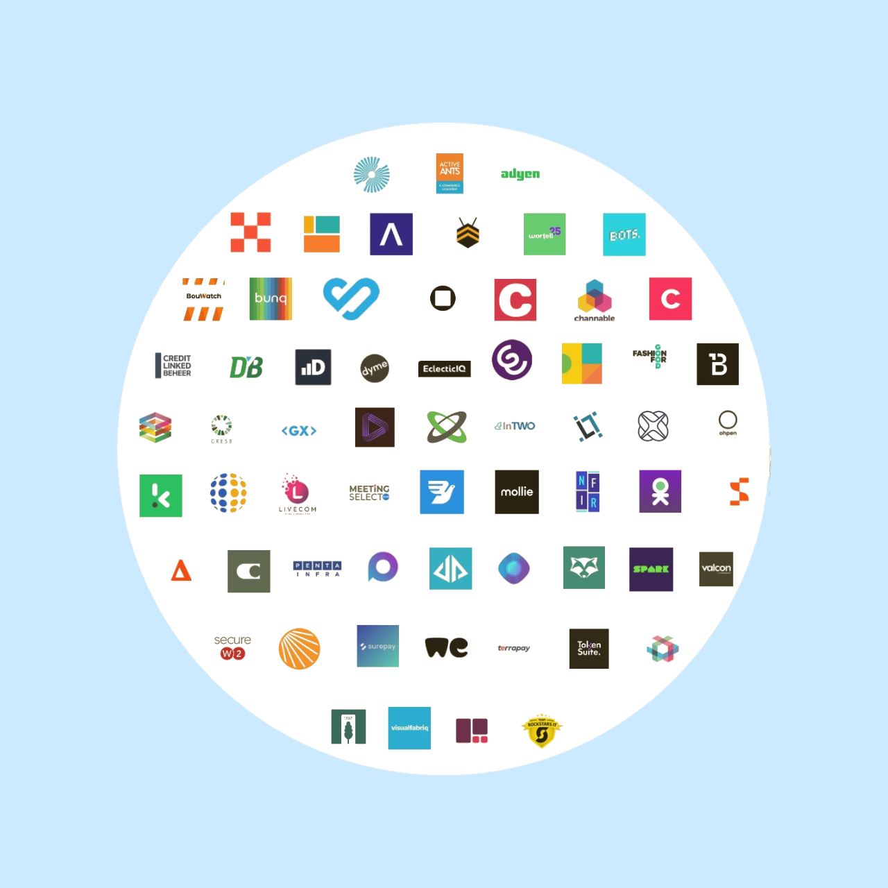 Logos of many different companies in a circle